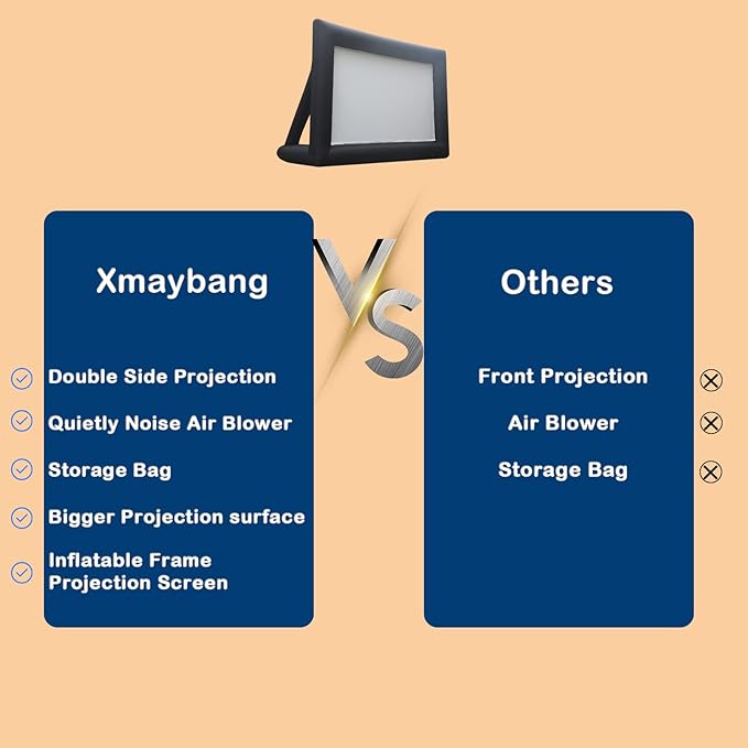 18ft Inflatable Movie Projector Screen, Outdoor Projector Screen, Front/Rear Projection, Including Blower, Pedestal, Straps and Storage Bag