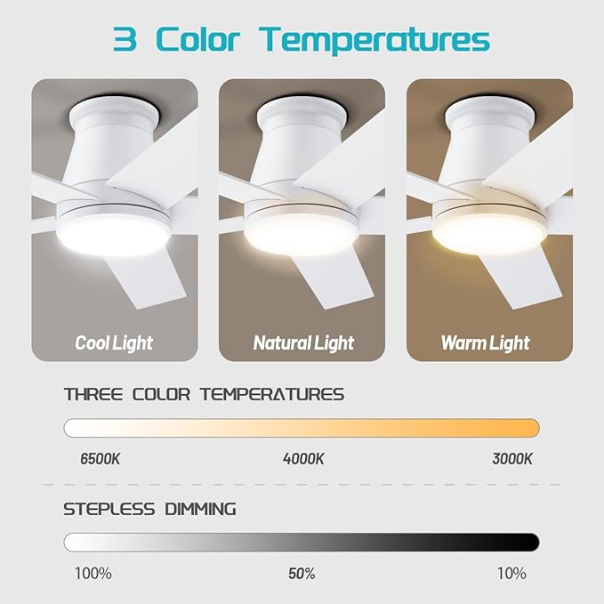 wurzee 52" Ceiling Fan with Light, White,6 Speeds DC Reversible Motor,Timing, Dimmable for Bedroom, Kitchen, Patios