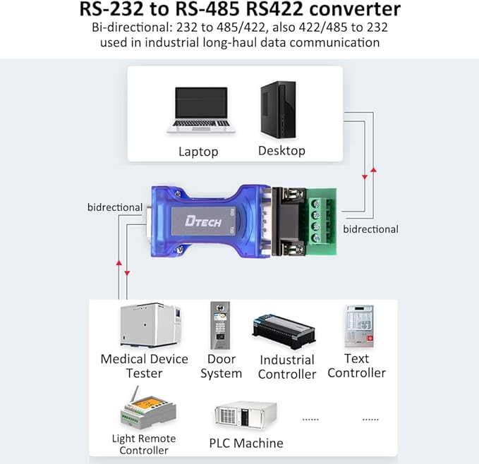 DTech RS232 to RS485 Converter Serial Communication Data Adapter with TX RX LED Indicators and Terminal Board