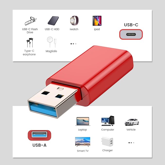 MOSWAG USB to USB C Adapter, USB C Female to USB Male Adapter Compatible with Apple MagSafe Watch 9/8/7/SE/Ultra, for iPhone 15 14 13 12 Mini Pro Max,iPad,Galaxy Note,Pixel,CarPlay,Wall Plug