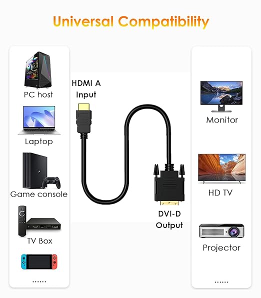 HDMI to DVI Adapter Cable 5ft, DVI-D (24+1) to HDMI A Cable Bi-Directional 1080p Full HD Compatible with PC, Laptop, TV Box, Projector, and More