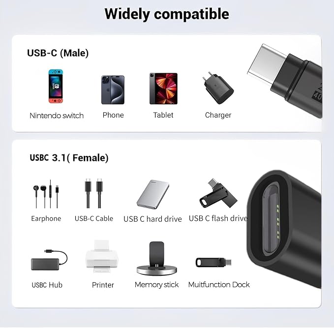 4Pack usb c extender Supports Up to 40Gbps Data Transfer and 240W Fast Charging , Usbc to Usbc adapter,usb c extension Compatible with Thunderbolt 4/3 Supports 4K@240Hz Video for USB-C Devices.Black
