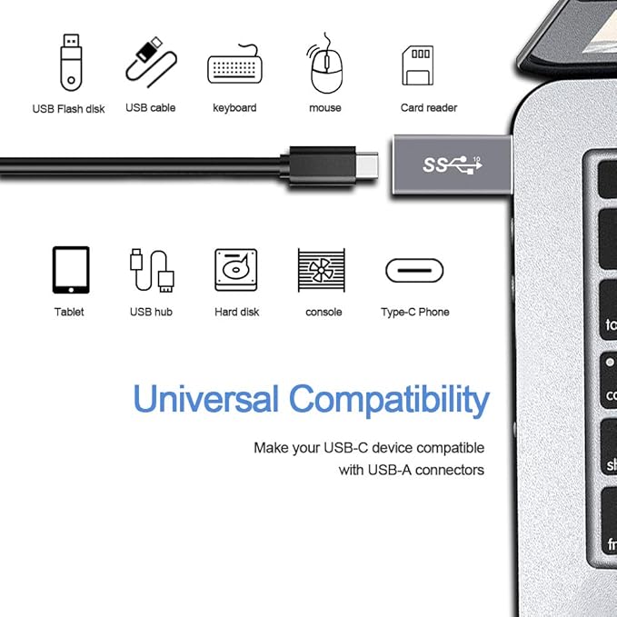 ELECTOP Updated USB 3.1 GEN 2 Male to Type C Female Adapter (2 Pack), Support Double Sides 10Gbps Charging & Data Transfer, USB A to USB C 3.1 Converter for PC, Laptop, Charger, Power Bank, Quest Link