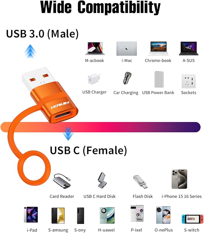 USB to USB C Adapter 2 Pack,5Gbps USB C Female to USB 3.0 Male Adapter,Fast Charging Type C Charge Converter for M-acBook,Phone 15 16 17,Pad,A-pple Watch,A-irpods,G-alaxy,Anti-Lost Loop Orange