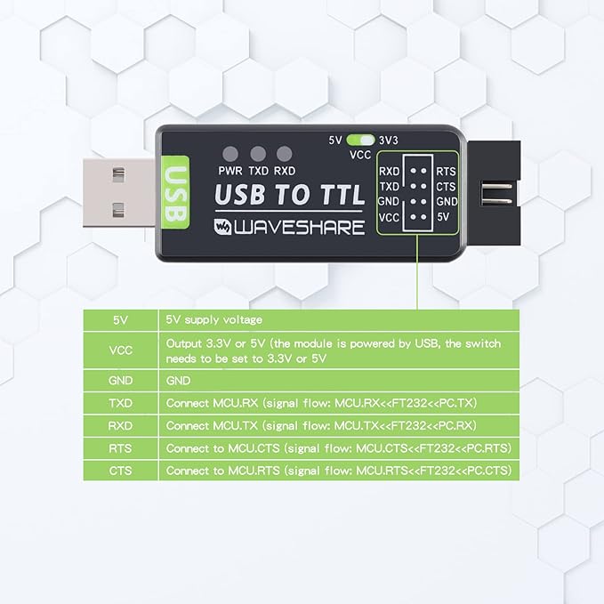 Industrial USB to Serial Adapter UART Serial Adapter FT232RL Serial to USB Converter USB to TTL Adapter Port Module Support Multi Systems and Multi Protection Circuits with Shell
