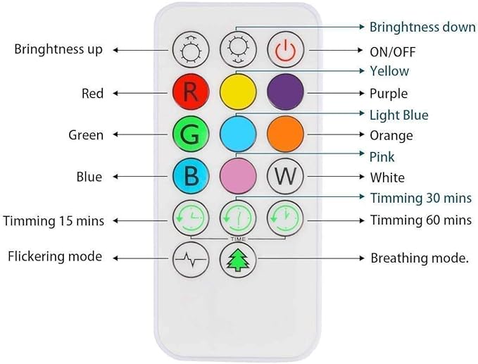 Animal-Shaped Night Light, Rechargeable LED Soft Silicone (BPA Free) Bedside Lamp for Children/Adults, Adjustable Brightness and 9 Colors by Touch Control & Remote Control (Big Koala)