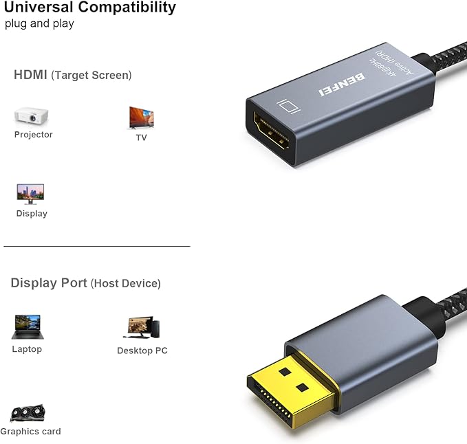 BENFEI Active DisplayPort to HDMI Adapter 4K@60Hz, Compatible with PC,Laptops, Desktop, Tablets, or DisplayPort Docking Stations, Supporting Eyefinity for Multi-Screen Gaming