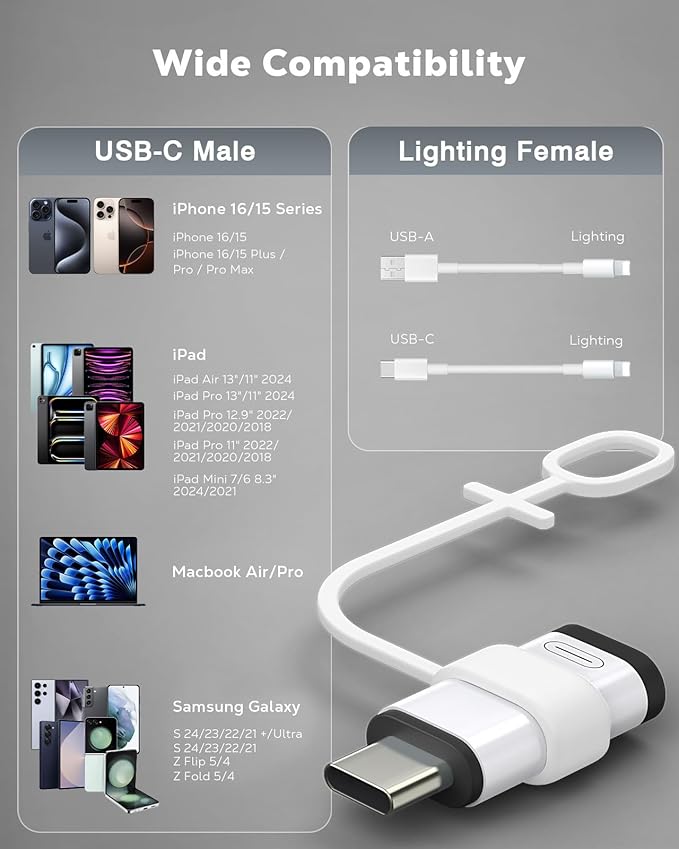 MoKo 36W Lightning to USB C Adapter für iPhone 17 Air 16 15 Pro Max Plus Galaxy,iPad -NOT for EarPods/Headphones/OTG, 2Pack USB-C to Lightning Adapter ONLY for Fast Charging/Data Sync, White/Black
