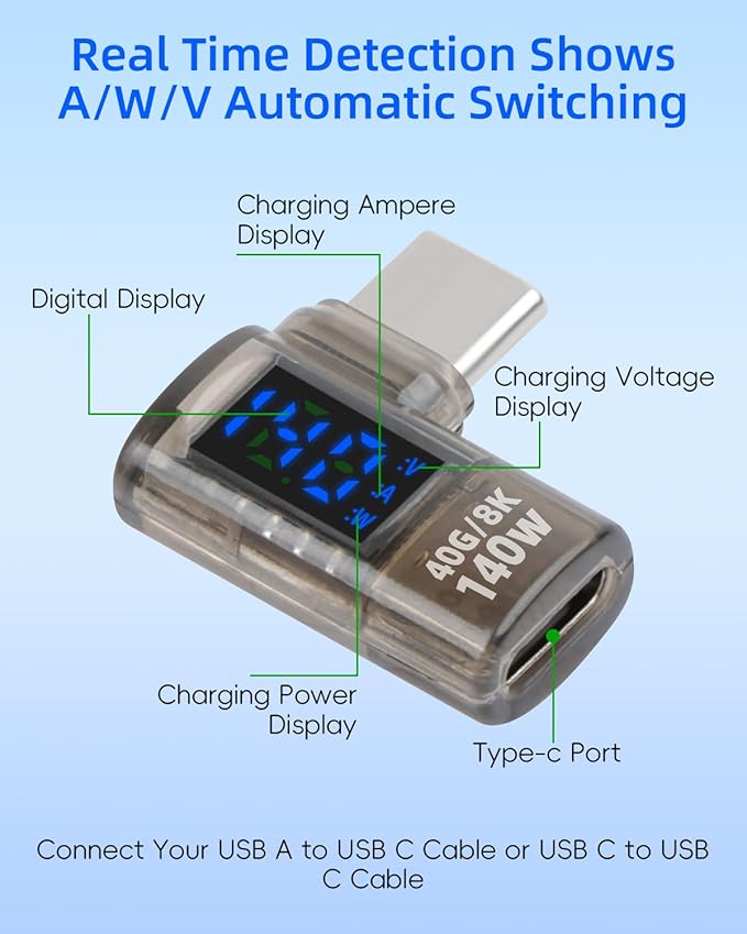 90 Degrees 140W USB C Male to USB C Female Adapter,USB Type C Converter,40 Gbps Data Transmission,Wattage,Voltage,Current LED Display,Suitable for Laptops,Desktop Computers,Phone (2Pcak)