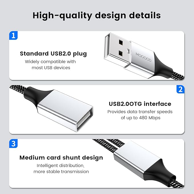 MOGOOD USB Splitter Cable, 1m USB A Male to 2 Female Y-Cable – Braided, Durable, Fast Data Transfer for Printer, Keyboard, Mouse, Flash Drive, LED Lights, PlayStation – Plug & Play