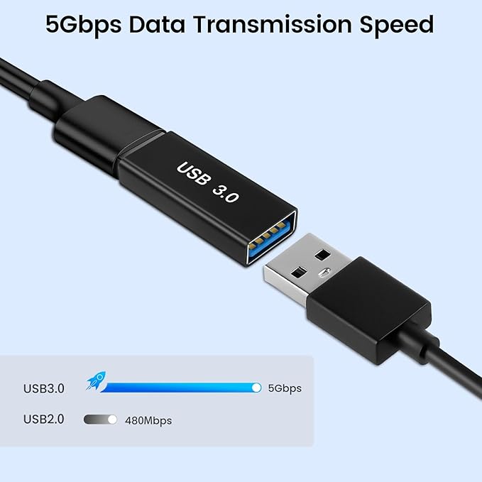 USB Female to Female Adapter (3 Pack), USB 3.0 to Type A 3.0 Coupler for Connecting Two USBA Male Ends Devices Converter Extension Connector, USB3.0 Extender Adapters