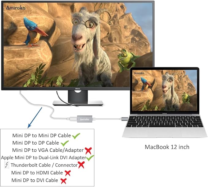 USB-C to Mini DisplayPort Adapter, USB 3.1 Type C to Mini DP Adapter Support 4K, 1080P for MacBook Pro, MacBook 12", Alienware, to LED Cinema Display/Dell Monitor etc, Gray