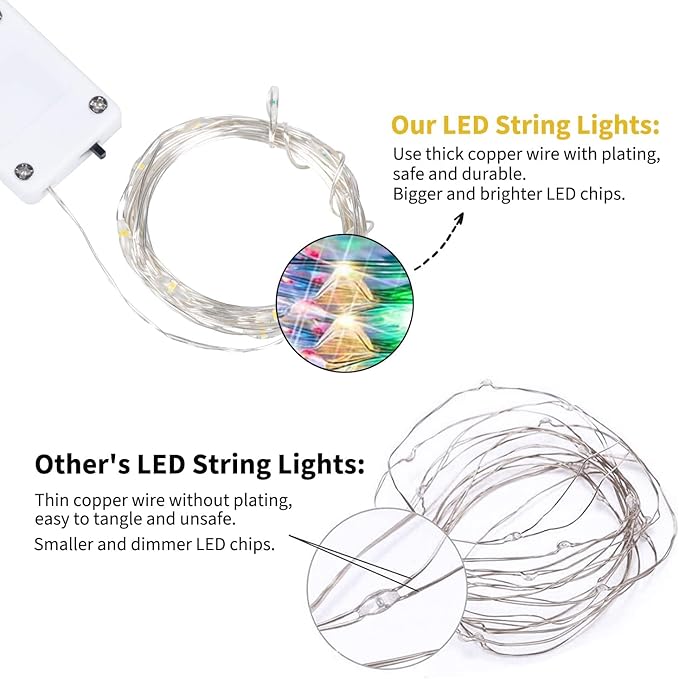 Brightown 12 Pack Multi-Color Fairy Lights Battery Operated - 7ft 20 LED Waterproof Micro Firefly Lights for Christmas Decor, DIY Craft, Wedding Table Centerpieces, Flowers
