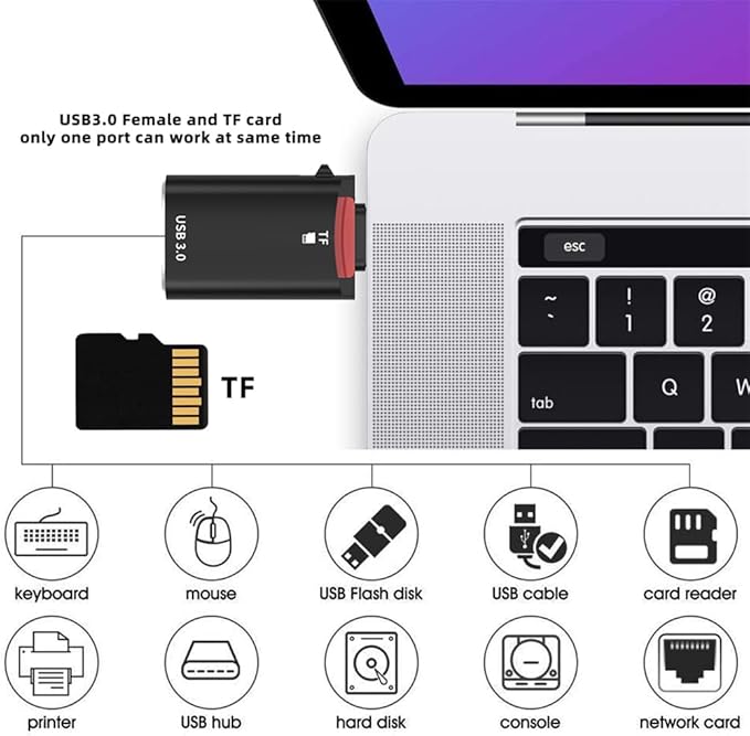 xiwai 10Gbps Type-C USB-C to USB 3.0 Female OTG & Micro-SD TF Card Reader Adapter for Phone Laptop Tablet