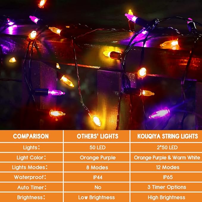KOUQIYA Battery Halloween Lights 2 Pack, 17ft 50 LED Dual Color Changing Mini String Light with 3 Auto-Timer Options and12 Lighting Modes Waterproof Tree Lights (Orange Purple & Warm White)