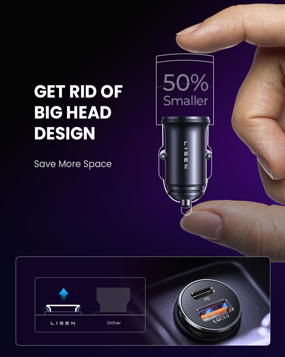 LISEN 48W USB C Car Charger Adapter [2 Pack] [Mini & Metal] Fast Charging [PD QC 3.0] for iPhone 15 Pro Max Plus 14