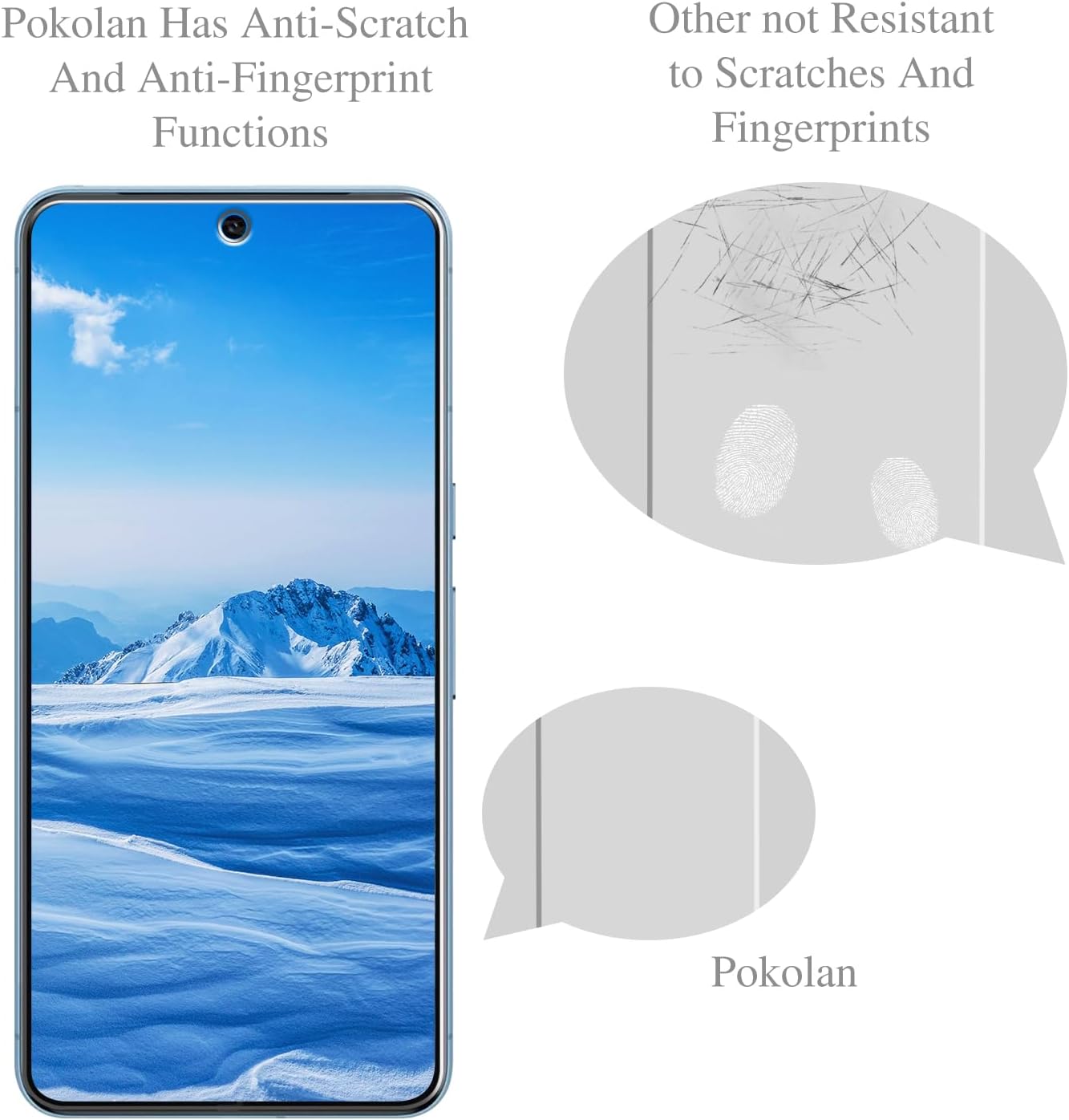 Pokolan Screen Protector for Google Pixel 8 Pro - 3-Pack, Tempered Glass Film, 9H Hardness, Bubble Free