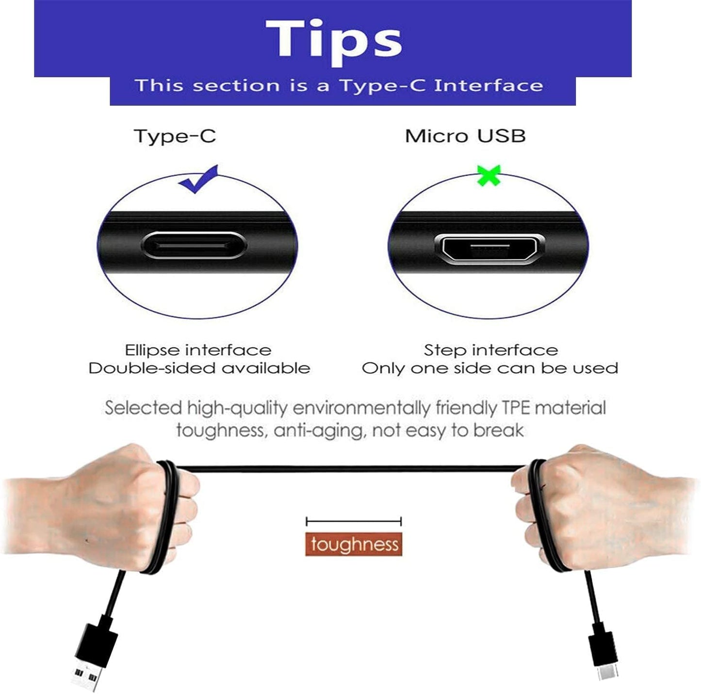 Fast Wall Charger & 5ft USB Type C Cable for TCL Flip Pro, Cricket Influence Icon 2/3, Ovation 2, ATT Calypso 2, Sonim