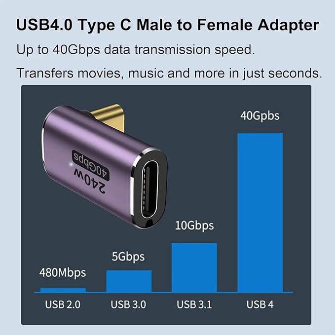 USB C Angle Adapter 40Gbps [2 Pack] 90 Degree USB-C Male to Female Adapter, 8k at 60hz USB 3.1 Right Angle Extension for Laptop, Tablet, VR, Camera, Smartphone (Up/Down) (2 Pack [Up/Down])