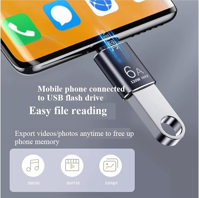 USB to USB C Adapter, 120W USB C to USB Female Adapter for MacBook Pro/Air,iPad,Thunderbolt 4 Converter, iPhone. A to A Adapter for Cable Expansion. (10-Pack)