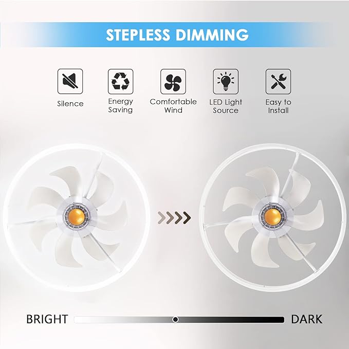 Ceiling Fans with Led Lights and Remote for Bedroom- Low Profile Flush Mount- 20” Modern Bladeless Enclosed Small Ceiling Fans with Stepless Dimming
