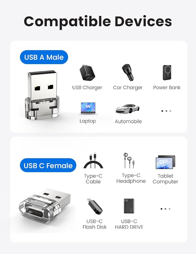 MOSWAG USB to USB-C Adapter, USB-C Female to USB Male Adapter, Compatible with Apple Watch Ultra, Apple Watch, iPhone 17/16/Pro/Max/Plus, iPad, Samsung Galaxy S25/S24, Car, Laptop, Charger, Quest Link