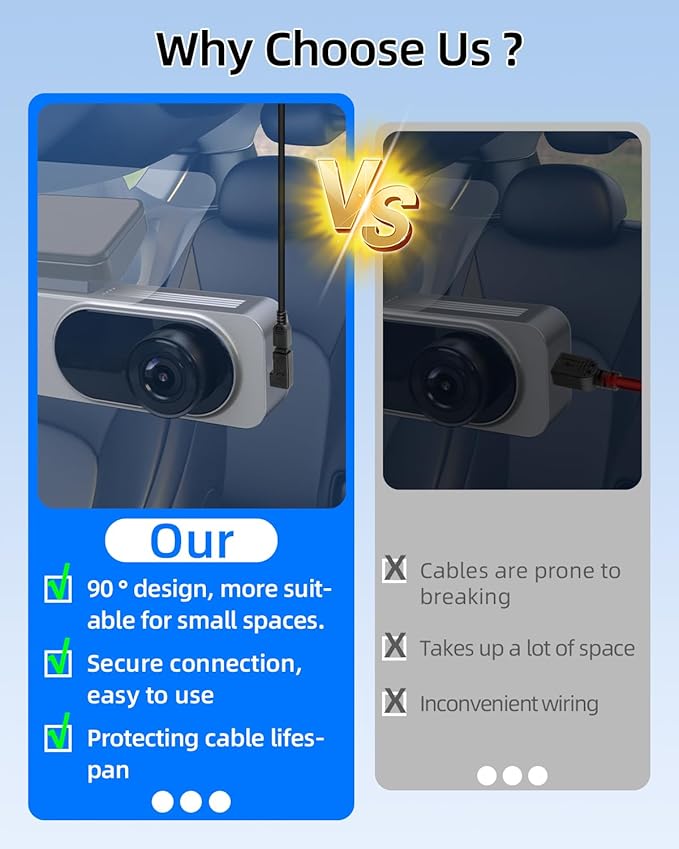 90 Degree Left Angle Mini USB Adapter,Mini USB 5 Pin Male to MINI USB Female Adapter for Dashcams,Bluetooth(2 PCS)