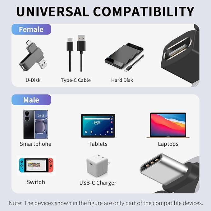 Duttek 240W USB C 180 Degree Adapter (40Gbps Data, 8K@60Hz Video) U Shape Type C Male to Male Adapter, USB C Angle for Thunderbolt 4/3, Switch, Laptop, Tablet, iPhone 16 15 2Pack