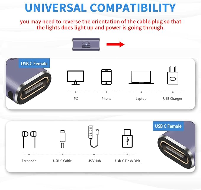 Poyiccot USB C Female to Female Adapter, USB C Coupler 240W Power Delivery, 40Gbps Type C Extender Adapter with 8K@60Hz Video Compatible for iPad, MacBook,Thunderbolt 4/3, (2Pack)