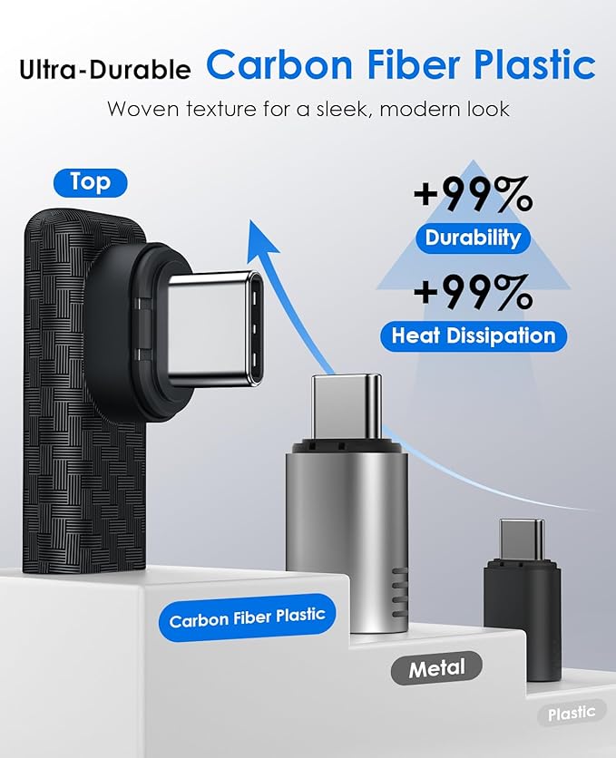 Magtame 2Pack 240W Magnetic USB C Right Angle Adapter, 24-Pin 90°USB-C Extender with Carbon Fiber Plastic Shell, Dust-Proof 40Gbps Fast Charging & 4K Video for Laptop, iPhone 17/16, USB4 Device Black