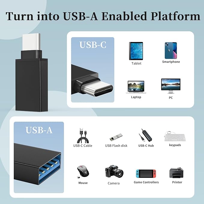 [10Pack] USB to USB C Adapter with USB C Male to USB Female OTG Converter for iPhone 15 14 13 Pro Max, Apple Watch Ultra 9 8,Samsung S24 S23 S22 S21,AirPods,iPad,Nintendo Switch