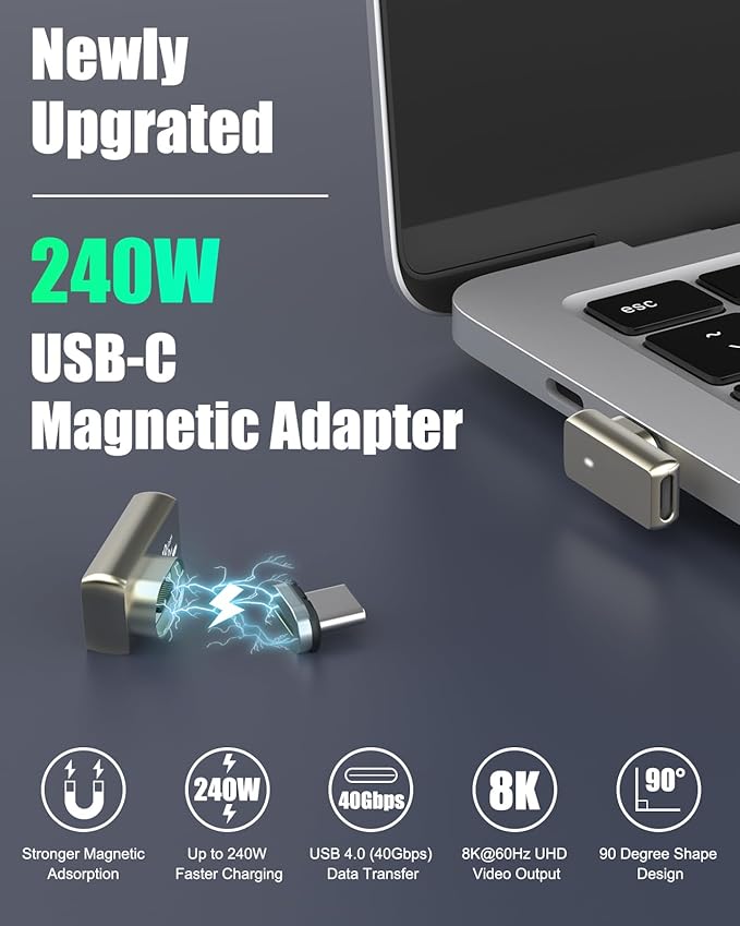 MoKo 240W USB C Magnetic Adapter 2Pack, Right Angle Magnetic Breakaway USB C Adapter with Fast Charge USB4 40Gbps 8K 60Hz Video for Thunderbolt 3/4, MacBook Pro/Air/ROG Ally/Steam Deck/PS5 PSVR2, Flat