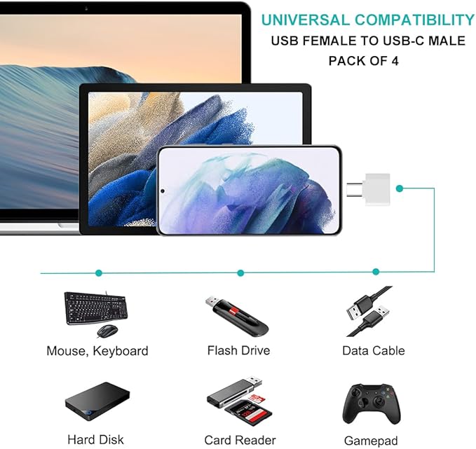 USB C to USB Adapter 4 Pack, USB Female to USB C Male OTG Adapter, USB Type C Adapter Compatible with MacBook Pro, iPhone 17/16/15, Samsung Galaxy, iPad, Type-C Phones, Laptops, Tablets (White)