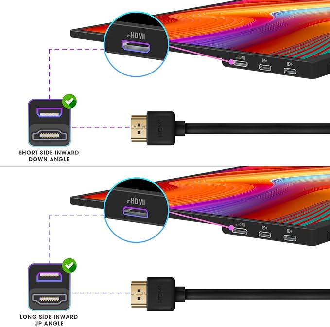 Kado Portable Monitor 180 Degree Adapter Set - Mini HDMI to HDMI 4K 60Hz U Shaped USB-C to USB-C USB 3.1 Gen 2 10Gbps 60W PD Charging Extender Converter for Laptop and Tablet (Major Combo)