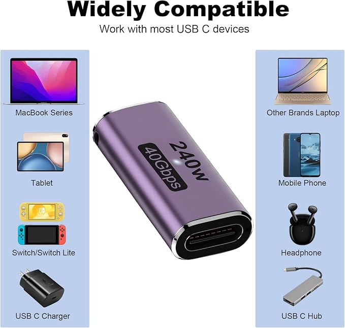 AreMe 240W USB C Adapter (2 Pack), USB Type C Female to Female 40Gbps Coupler Connector for Thunderbolt, Switch, MacBook, Laptop, Tablet, Phone