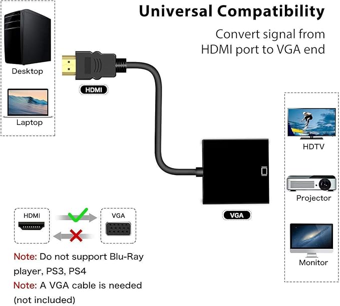 HDMI to VGA, Gold-Plated HDMI to VGA Adapter, Male to Female for Computer, Desktop, Laptop, PC, Monitor, Projector, HDTV, Chromebook, Raspberry Pi, Roku, Xbox and More