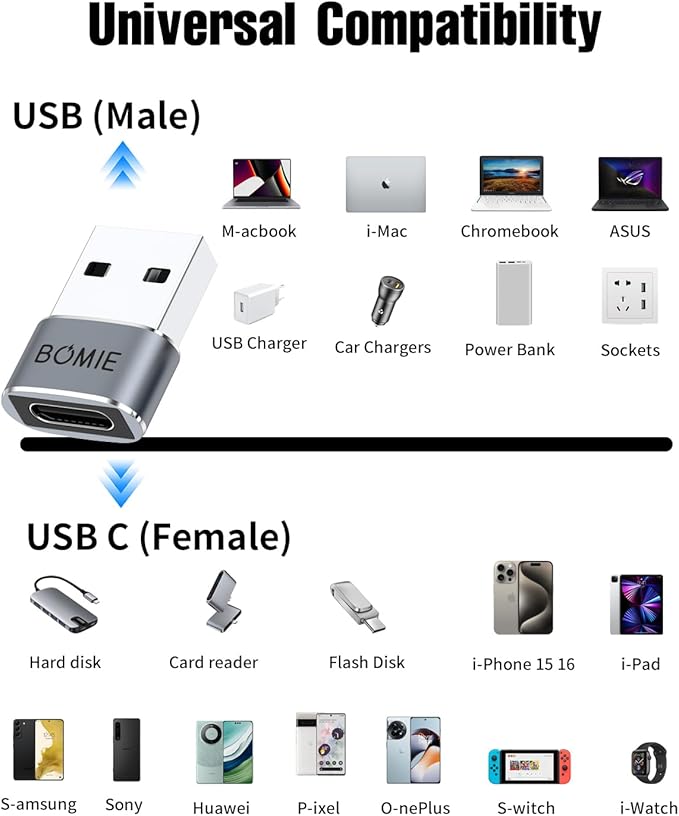 BOMIE 2 Pack USB to USB C Adapter,PD27W/66W Fast Charging 480Mbps Data Transfer,USB C Female to USB 2.0 Male OTG Adapter for M-acBook,Phone 15/16/17 Pro Max, Pad Pro Air,A-irpods,X-Peria,G-alaxy Gray