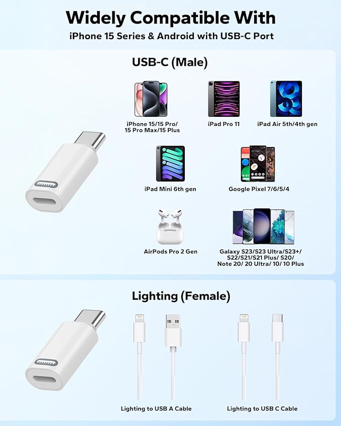 MoKo Lightning to USB C Adapter for iPhone 17 Air 16 15 Pro Max Plus, Galaxy S25 S24 S23, iPad Pro/Air, 4 Pack USB-C to Lightning Adapte for Fast Charging/Data Transfer, Not for Audio/OTG, White PD