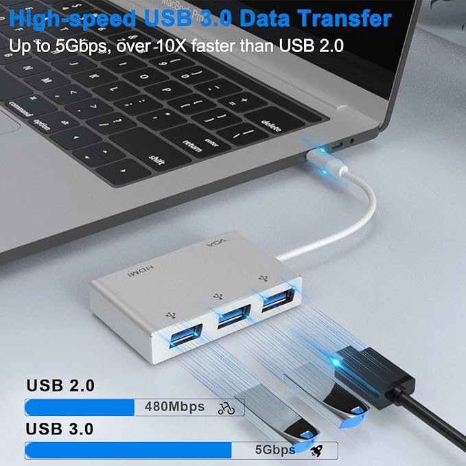 USB C to HDMI VGA Adapter, Weton 5 in 1 USB 3.1 Type C Hub to HDMI 4K,1080P VGA,3xUSB 3.0 Multiport Video Adapter Converter Compatible with MacBook/Chromebook Pixel/Dell XPS/Samsung