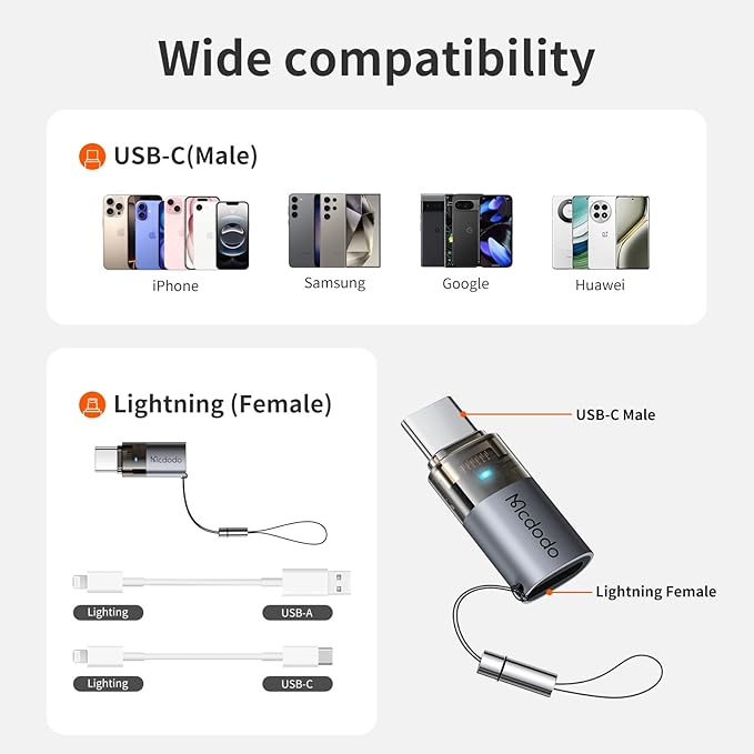 mcdodo 60W Lightning to USB-C Adapter with Lanyard, Lightning Female to Type-C Male Adapter PD Fast Charging iPhone Charger Cable Converter for iPhone 16 15 Series, iPad,MacBook