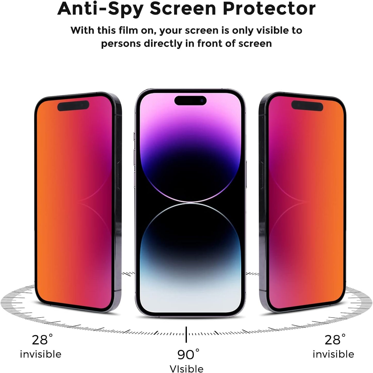 JIEYKJO iPhone 15 Pro Max Privacy Screen Protector - Anti-Spy, Anti-Glare, Anti-Blue Light Gradient Film