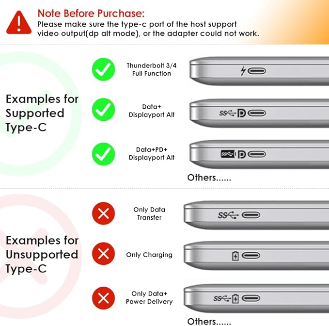 USB C to Dual HDMI Adapter, WAVLINK Dual Monitor Adapter with Dual HDMI, 87W PD for Dell XPS/HP/Lenovo/Surface/Type C Laptop/Windows System Only