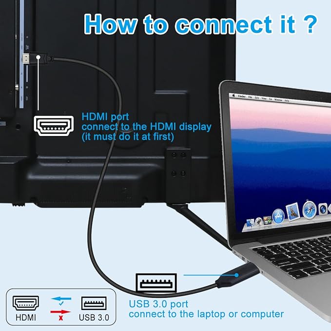 USB to HDMI Adapter with chip 4.92FT Cable，USB 3.0 & 2.0 to HDMI 1080P Video Audio Converter for PC, Laptop to Monitor，HDTV Support Android,XP/7/8/10,MAC OS
