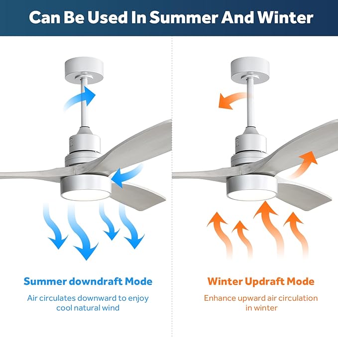 Sofucor 52 Inch Ceiling Fan with Lights, Low Profile Flush Mount Mordern Wood Ceiling Fan with Remote for Indoor Farmhouse Bedroom Living Room Outdoor Patio Porch, Reversible DC Motor, Noiseless