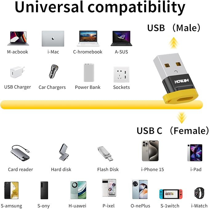 USB to USB C Adapter 2 Pack,USB C Female to USB 2.0 Male OTG Adapter,3A Fast Charge 480Mbps Data Transfer for M-acBook,Pad,Phone 15 16 17,G-alaxy,A-pple Watch,A-irpods,Anti-Lost Lanyard Black