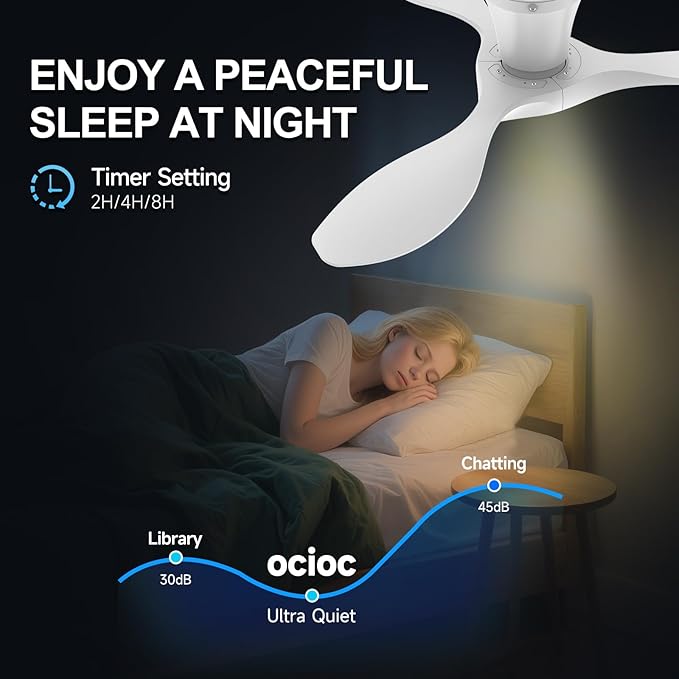 ocioc 42 inch Ceiling Fans with Lights and Remote, Dimmable Ceiling Fans with Reversible Quiet DC Motor, Flush Mount, 3CCT, White Ceiling Fan for Bedroom Living Room Indoor/Outdoor
