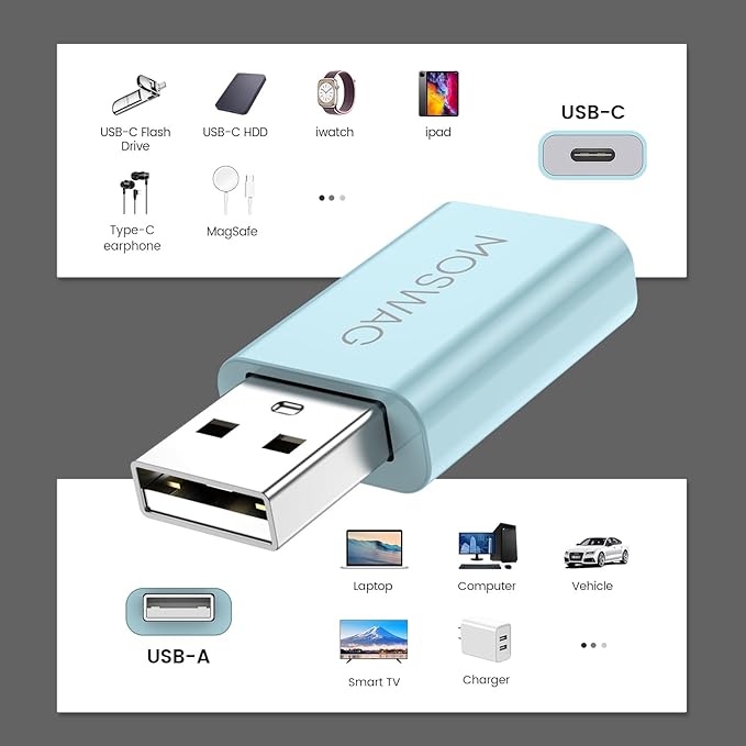MOSWAG USB Type C Female to USB A Male Adapter, Compatible with Laptops, PC, No Additional Driver/Software Needed