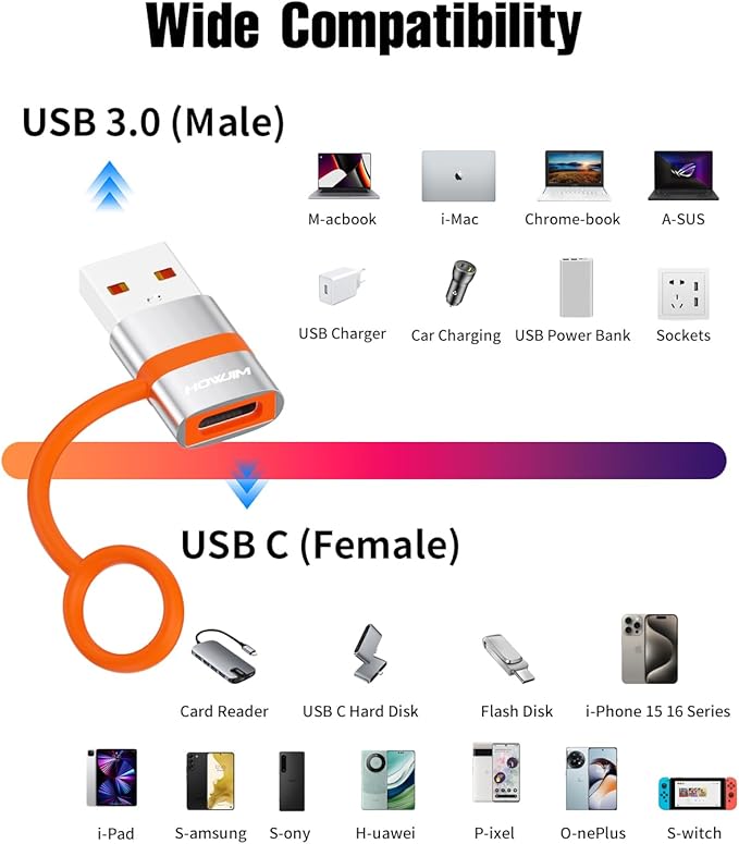 USB to USB C Adapter 2Pack,USB C Female to USB 3.0 Male Adapter,3A Fast Charging 5Gbps Data Transfer for M-acBook,Phone 15 16 17,Pad,A-pple Watch,A-irpods,M-agSafe,G-alaxy,Anti-lost Loop Silver