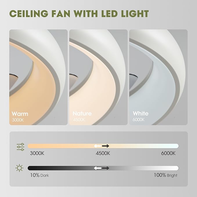 Ceiling Fans with Lights and Remote, 20'' Low Profile Flush Mount, 6 Wind Speeds, Modern Dimmable LED Ceiling Fan, Smart Ceiling Fan for Bedroom, Kids Room (White)