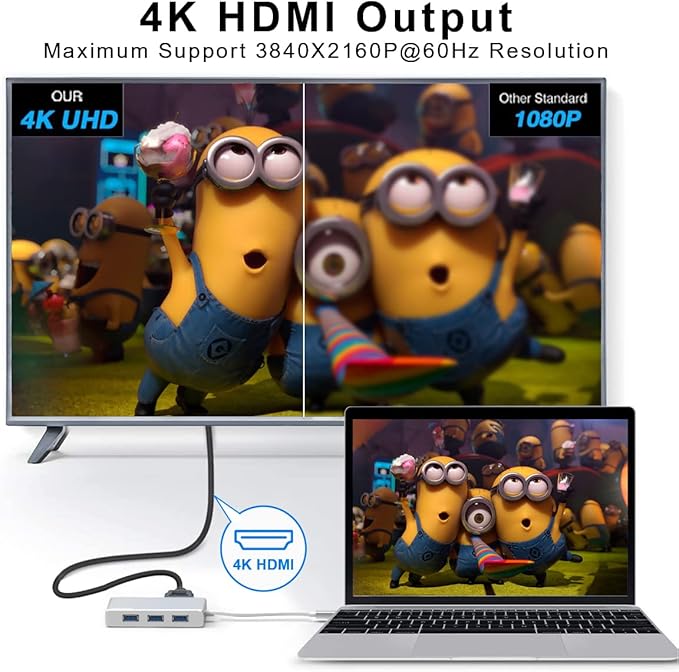 USB C to HDMI VGA Adapter, Weton 5 in 1 USB 3.1 Type C Hub to HDMI 4K,1080P VGA,3xUSB 3.0 Multiport Video Adapter Converter Compatible with MacBook/Chromebook Pixel/Dell XPS/Samsung